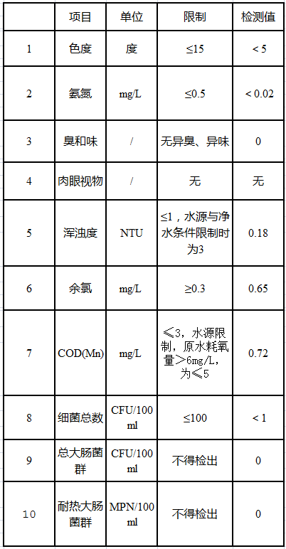 QQ圖片20210929091547.png